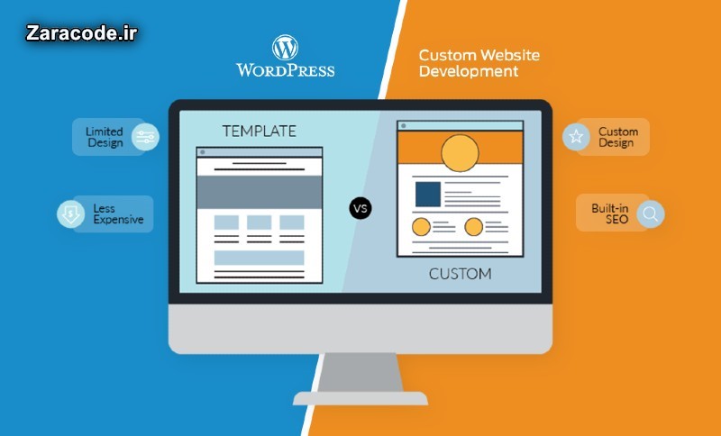 طراحی سایت با وردپرس (WordPress)